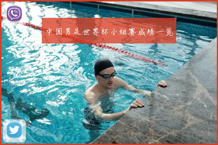 中国男足世界杯小组赛成绩一览